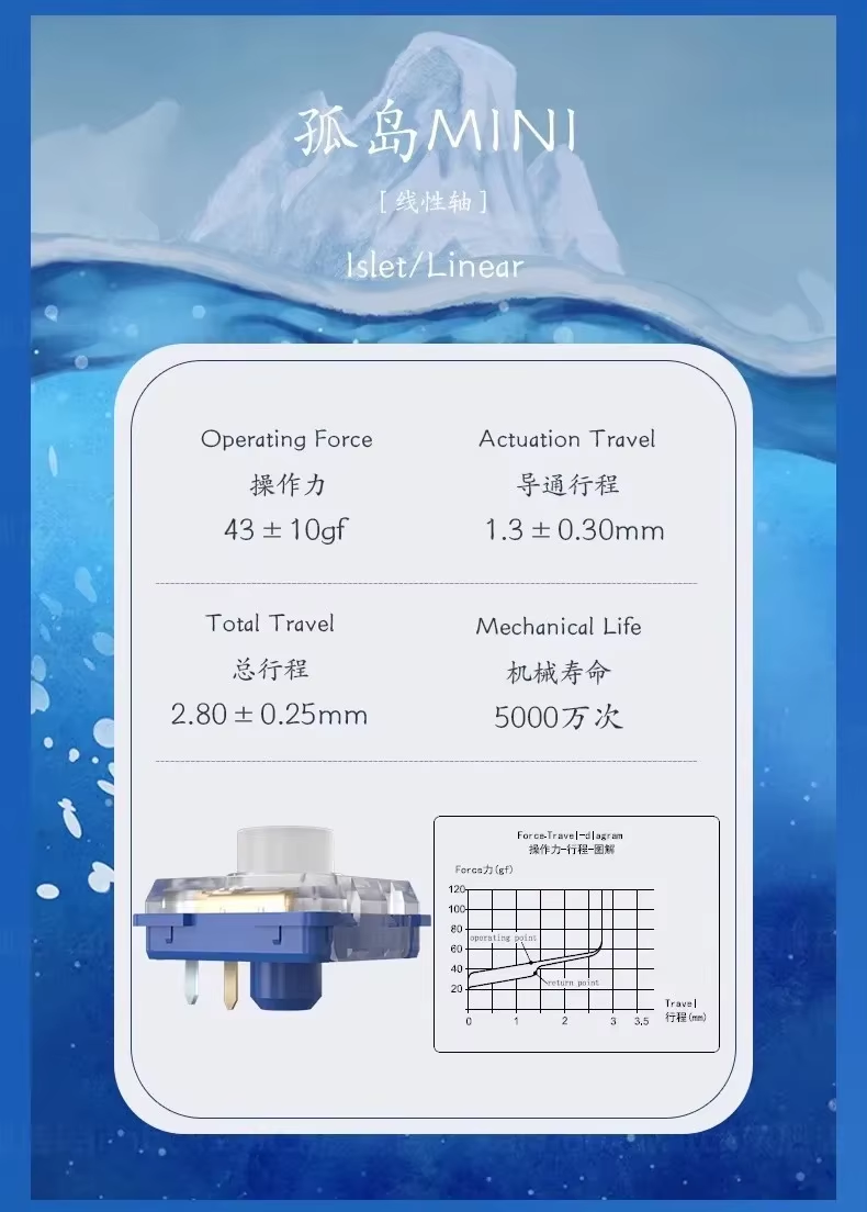 Kailh 1353 Deep Sea Mini Switch Island Whale Hitbox Switches Linear Tactile Silent Low Profile Mechanical Keyboard Gaming 1350: BROWN / blue switch