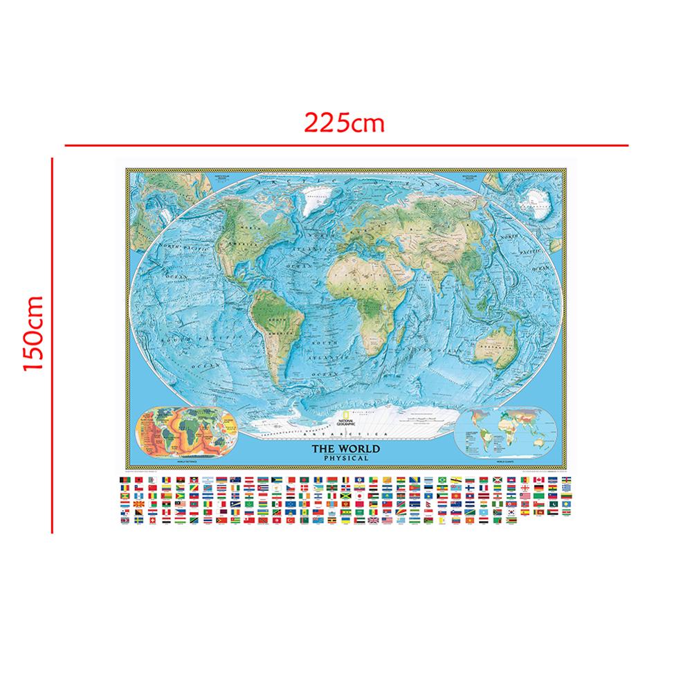 Mapa físico del mundo con banderas nacionales, mapa impermeable no tejido con clima mundial y Tectonics