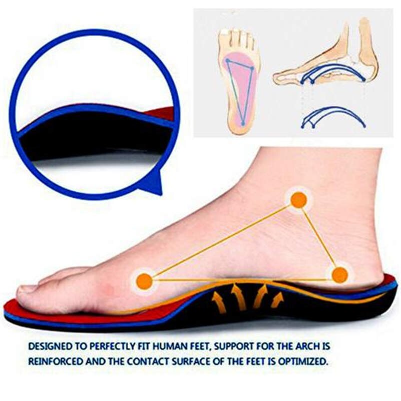 Premium Orthopedic Insoles !! Healthy TOP