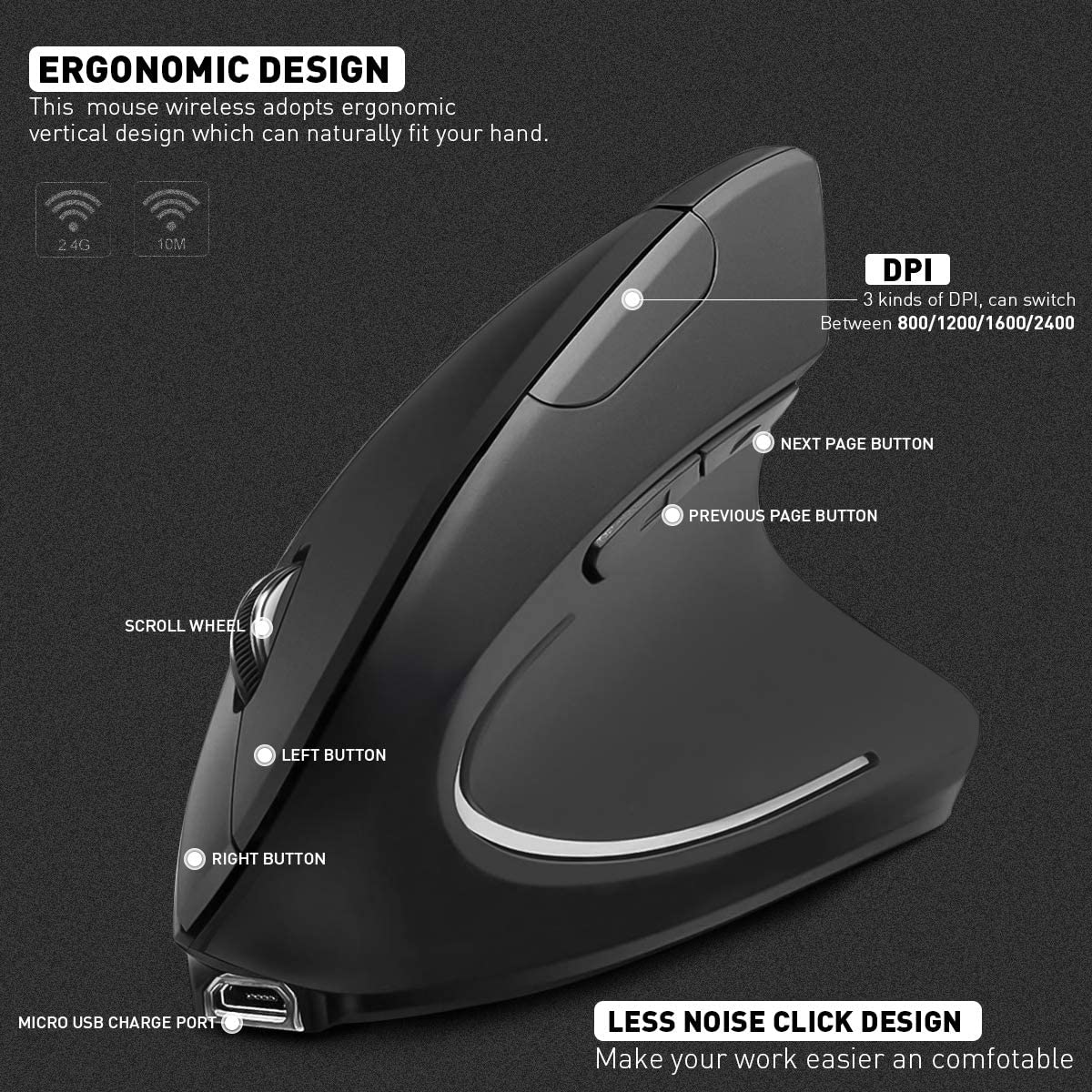 USB Wireless Vertical Mouse Ergonomic Gaming 1000/1600 DPI Optical Wrist Healthy Mice For Laptop Desktop PC Computer 5 Buttons