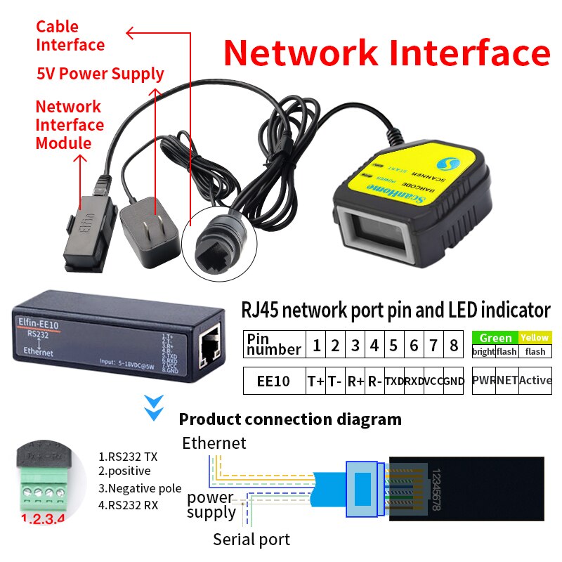 Scanhome Ingebed Scanner Module 2D Barcode Scanner Hoofd Module Vaste Usb Ttl RS232 Scanner Motor Sh-400