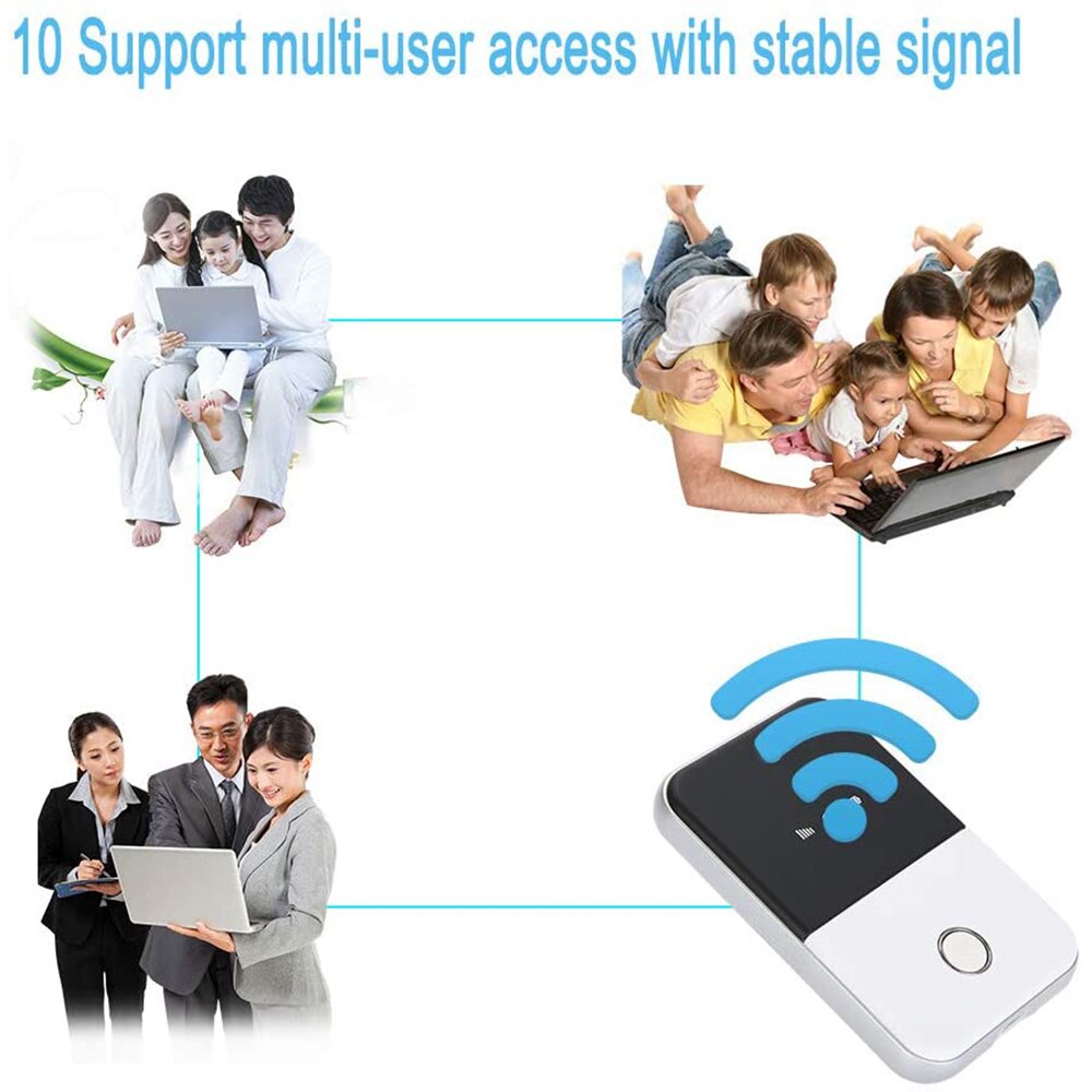 MF925-Router Wifi 3G 4G desbloqueado, Mini punto de acceso móvil Mifi de 150Mbps, módem portátil Usb para coche, enrutador 4g LTE, Tarjeta SIM 4G