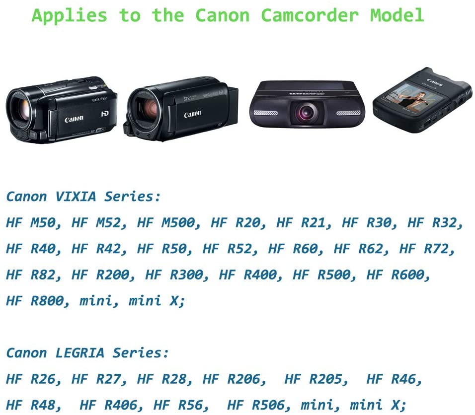 CA-110 AC Power Adapter CA110 Charger for Canon VIXIA HF R200 R20 R21 M500 M50 M52 R300 R30 R32 LEGRIA HF R26 R28 R206 Camcorder