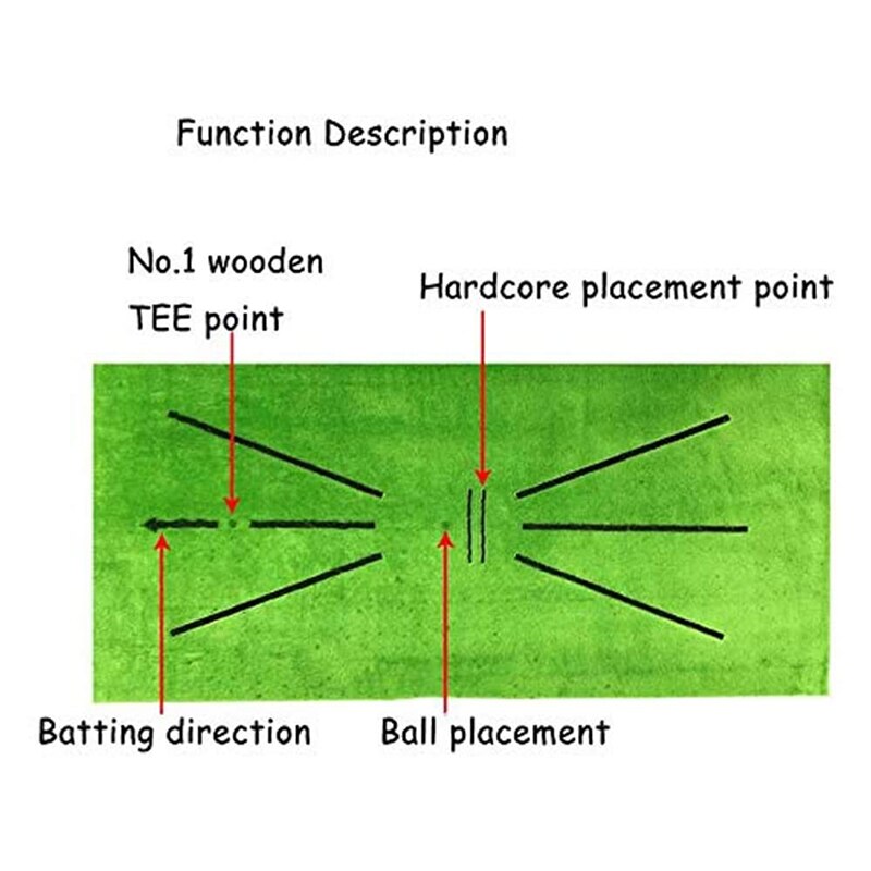 Golf Training Mat for Swing Detection Batting In Door Golf Game Golf Practice Training Aid Game Home Office Outdoor Mat Pad: 60x30x0.6cm