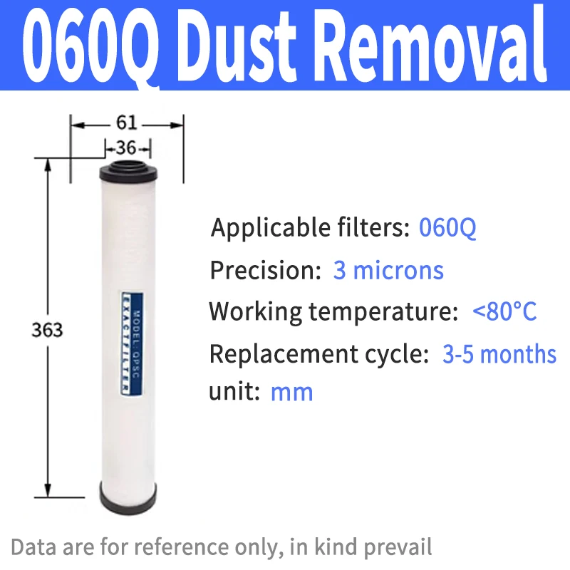 QPS 015 024 035 060 090 120 150 Filtro de repuesto para compresor de aire Accesorios Filtro de precisión de aire comprimido Secador Q015 P024: Grey