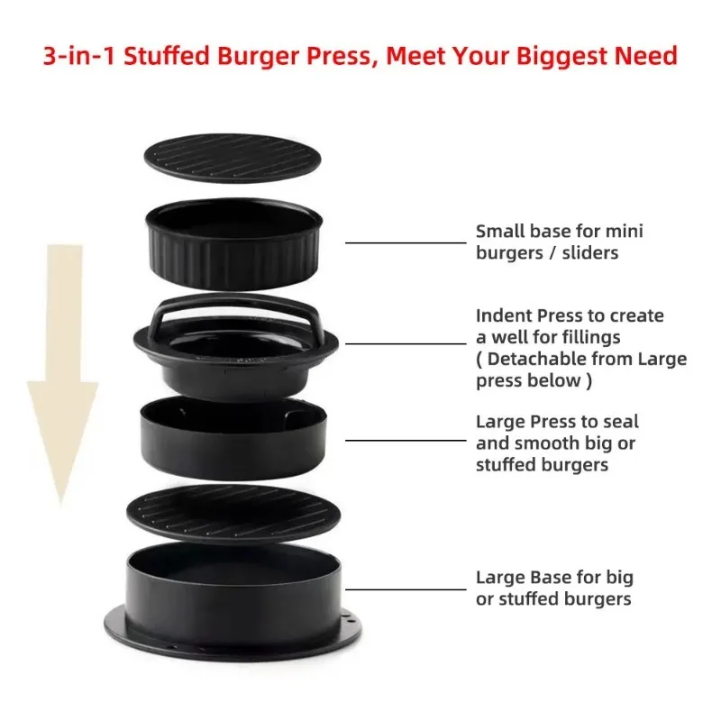 Runde Hamburger Burger Presse Rindfleisch Grill Lebensmittelqualität ABS Hamburger Helfer Fleischpresse Schnitzel Patty Hersteller bilden Küchenhelfer