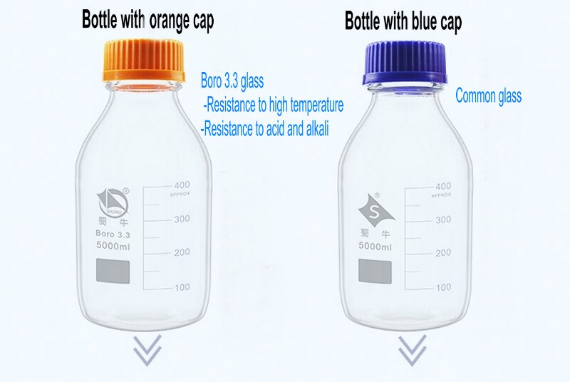1PC 100ml to 2000ml Lab Transparent Screw cap Reagent bottle Sealed bottle Glass Laboratory Sample Bottle
