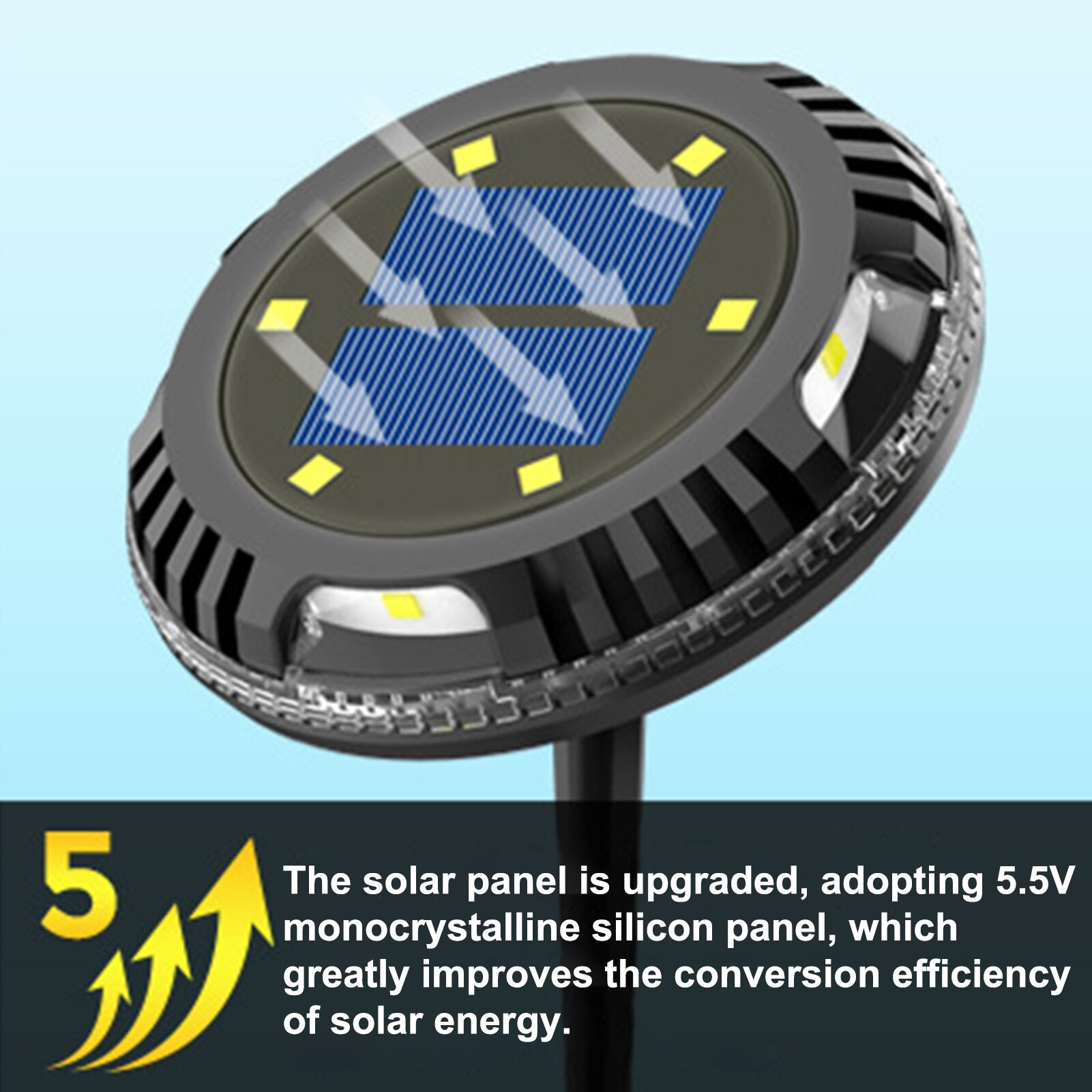 Zonne-energie Ground Light Waterdicht Tuin Pathway Deck Verlichting Met 10 Leds Solar Lamp Voor Thuis Yard Oprit Gazon