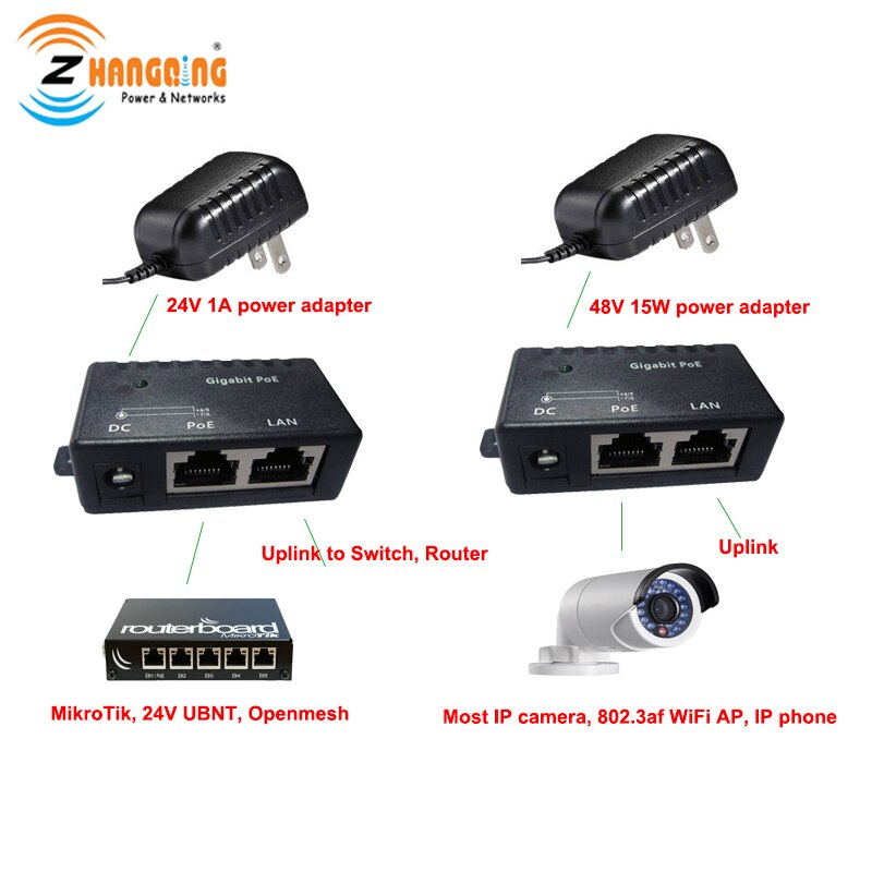 Gigabit POE injector 100/1000Mbps Single port POE for IP camera IP phone WiFi AP
