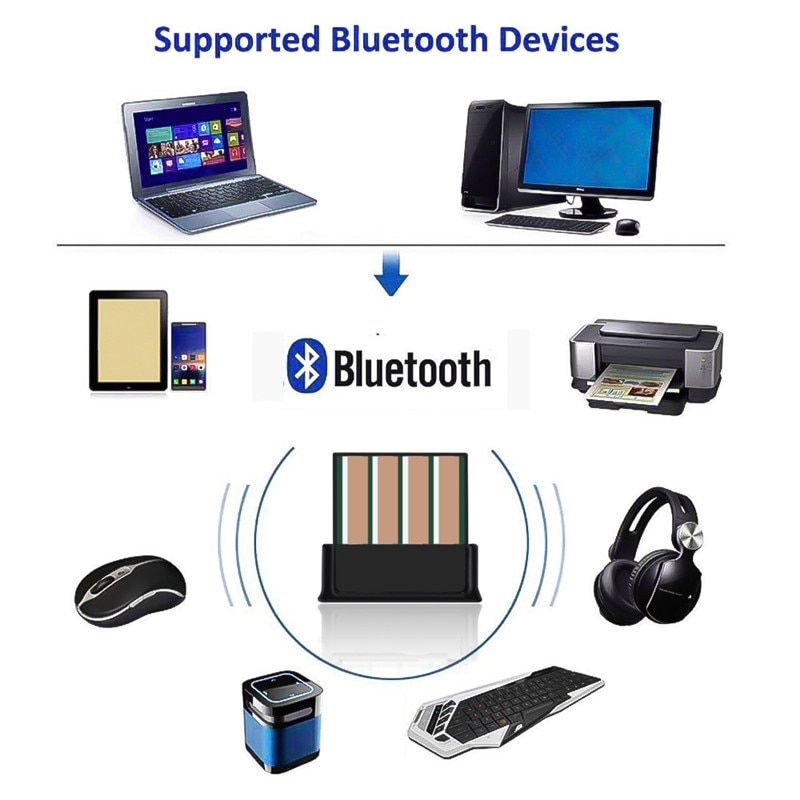 kebidumei Mini Dongle USB Bluetooth Adapter Receiver Connector Transmitter for for Computer PC Windows Macbook OS X