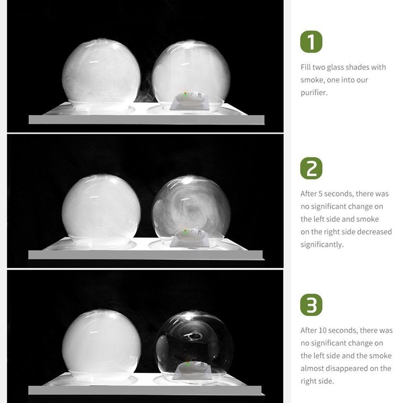 Home Air Purifier Mini Negative Ion Air Purifier Air Fresh Purifier Freshener Wall Pocket Air Purifier Cleaner