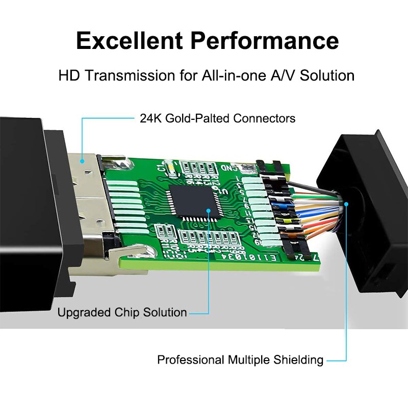 Mini displayport till hdmi-kompatibel 4k 1080p kabel projektor tv projektor dp display port 1.4 för mac mini apple macbook air pro