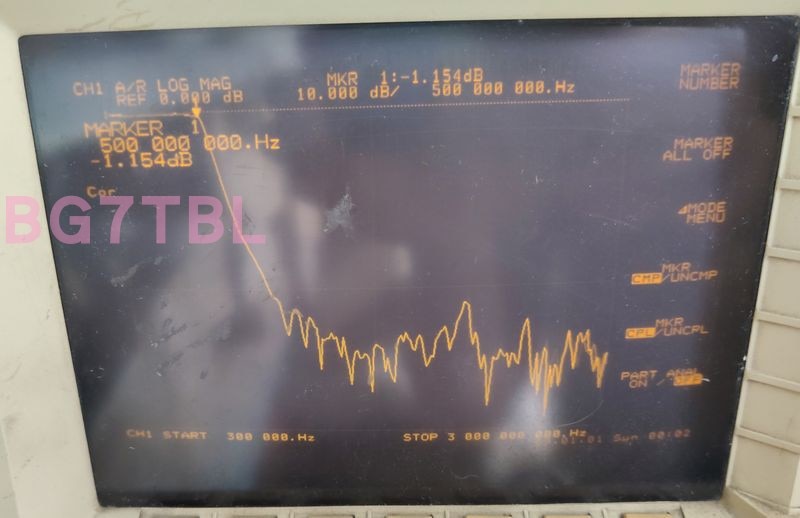 By BG7TBL 1MHz 5MHz 10MHz 30MHz 40MHz 100MHz 500MHz 1GHz Low Pass Filter LPF For Ham Radio
