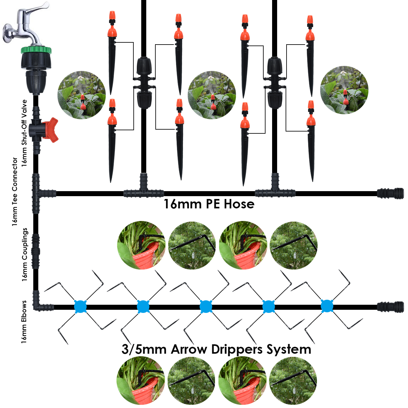 30-40X Drip Irrigation Barbed Fitting Connector Adaptor Coupling Line End Elbow KIT 16mm for 1/2" PE Tubing Hose Watering Garden