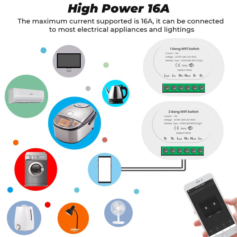 Tuya mini wifi smart switch 16a 2 gang diy switch support tovejs switch fungerer med smart life stemmestyring alexa google home