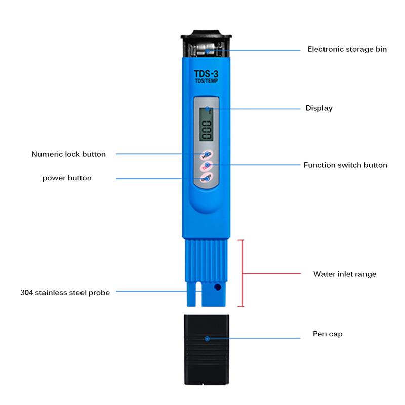 Digitale Zuiverheid Meter Pen Thuis Keuken Kraan Drinken Water Quality Tester Pen Aquarium Water Test Zwembad Indicator Veiligheid