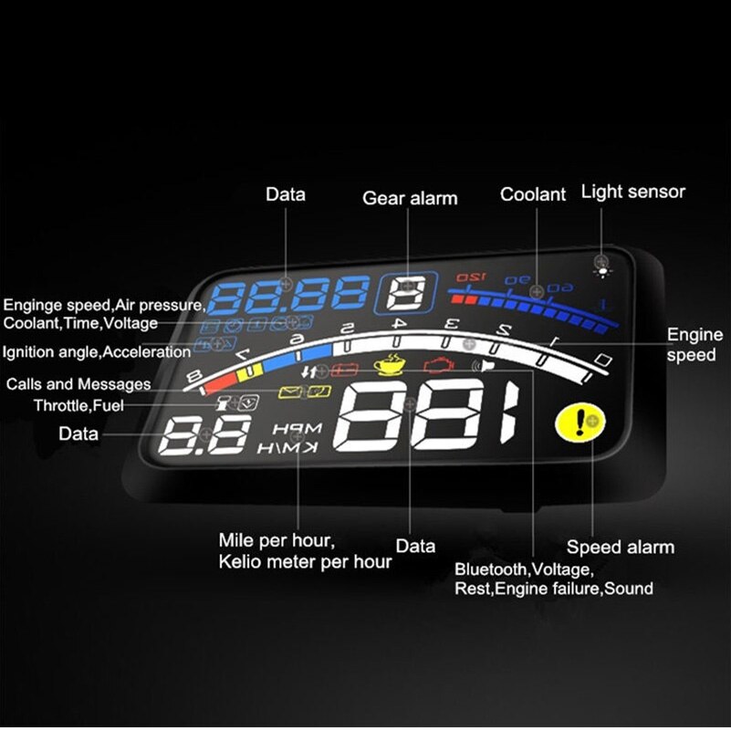Auto OBDII Car HUD OBD2 Port Head-Up Display Support Most EU&USA Car 5.5'' Head Up Display Car Speed Projector 5