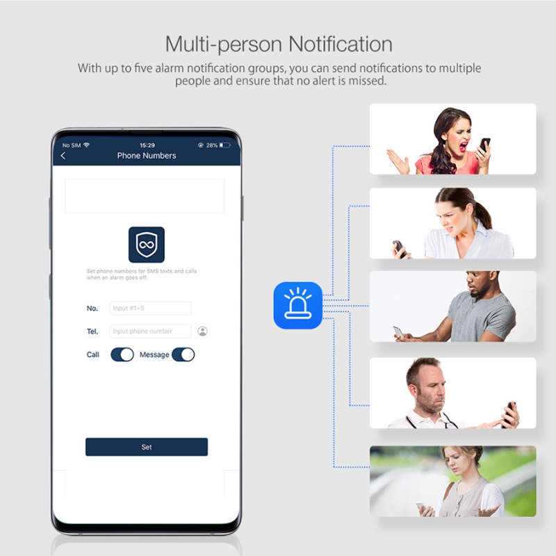 Digoo DG-MAS1 433MHz Wireless GSM DIY Home Alarm System Kits for IOS & Android APP - Door Sensor - PIR Detector - Remote Control