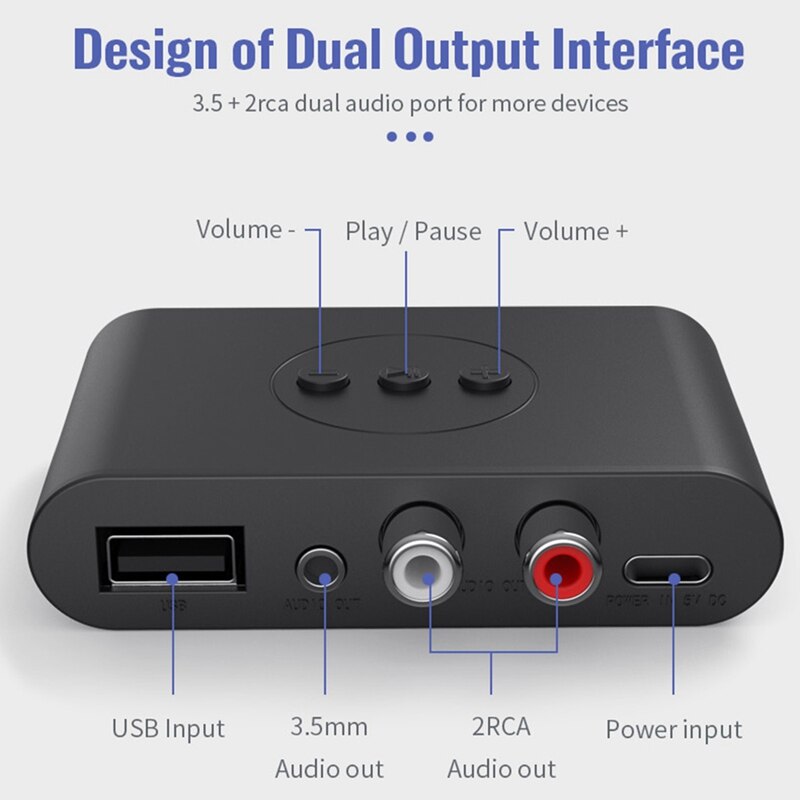 Receptor de Audio con Bluetooth 5,0, disco en U, RCA, 3,5 Mm, Jack AUX, adaptador inalámbrico estéreo para altavoz, transmisor de Audio para coche