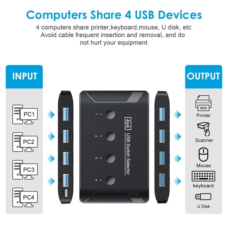 USB KVM Switch 4 in 4 Out USB 3.0 Switch with Extension Cable Keyboard Mouse Printer U Disk Sharing Splitter