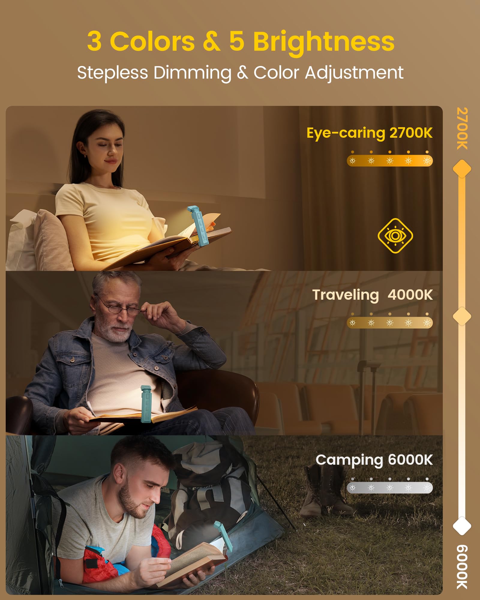 Glocusent uttrekkbar boklampe til lesing i sengen ,5 forbedret lysstyrke 3 farger usb-oppladbar leselampe til bøker i sengen