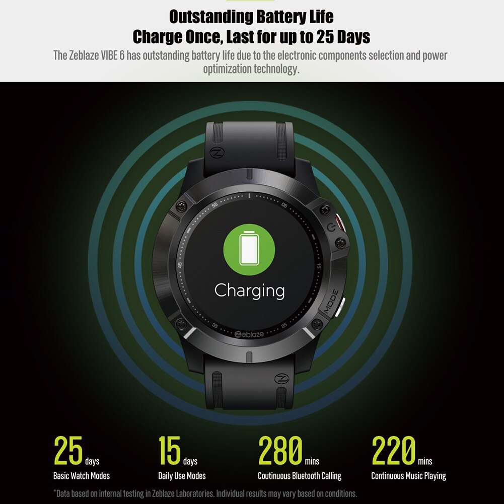 Zeblaze VIBE 6 Smart watch Music Player Receive/Make Call Heart Rate 25 days Battery Life smartwatch sport watch
