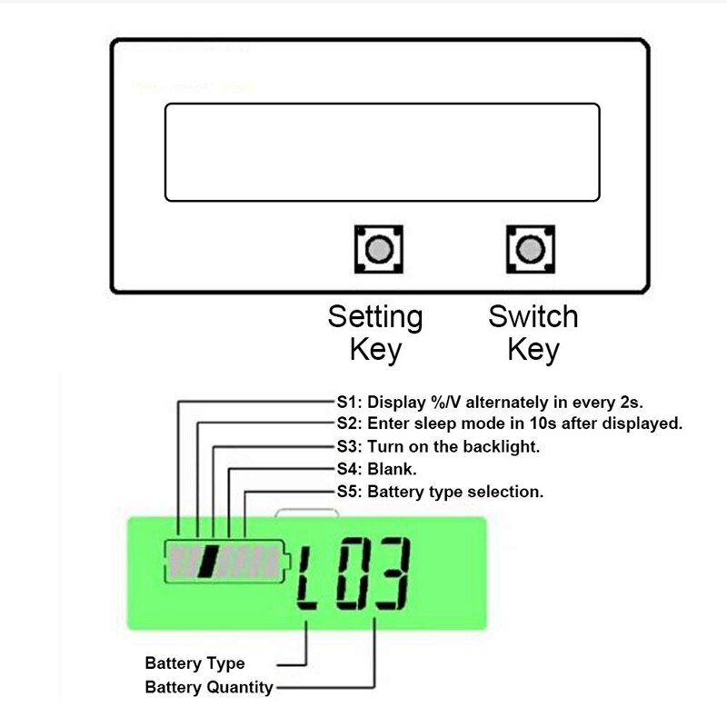 Waterproof 12/24/36/48V LCD Lead-acid Battery and Lithium Battery Capacity Tester Voltage Meter Monitor Green Backlight for Vehi