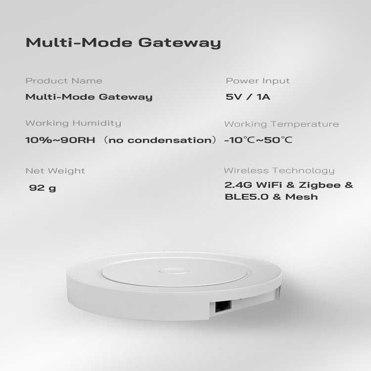 Tuya Smart Home Multi-mode Gateway Zigbee+WiFi+BLE+Mesh Multi-protocol Communication Gateway Tuya/ Smart Life APP Remote Control