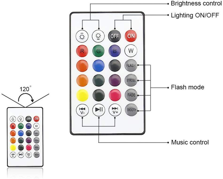 LED Music Light Bulb, E27 led Light Bulb with Bluetooth Speaker RGB Changing Color Lamp Built-in Audio Speaker with Remote