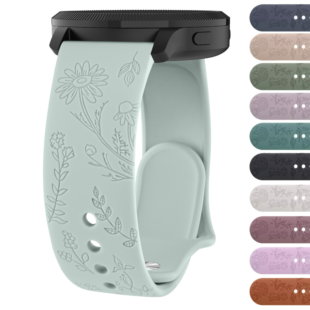 Amazfit Gtr Mini Armband
