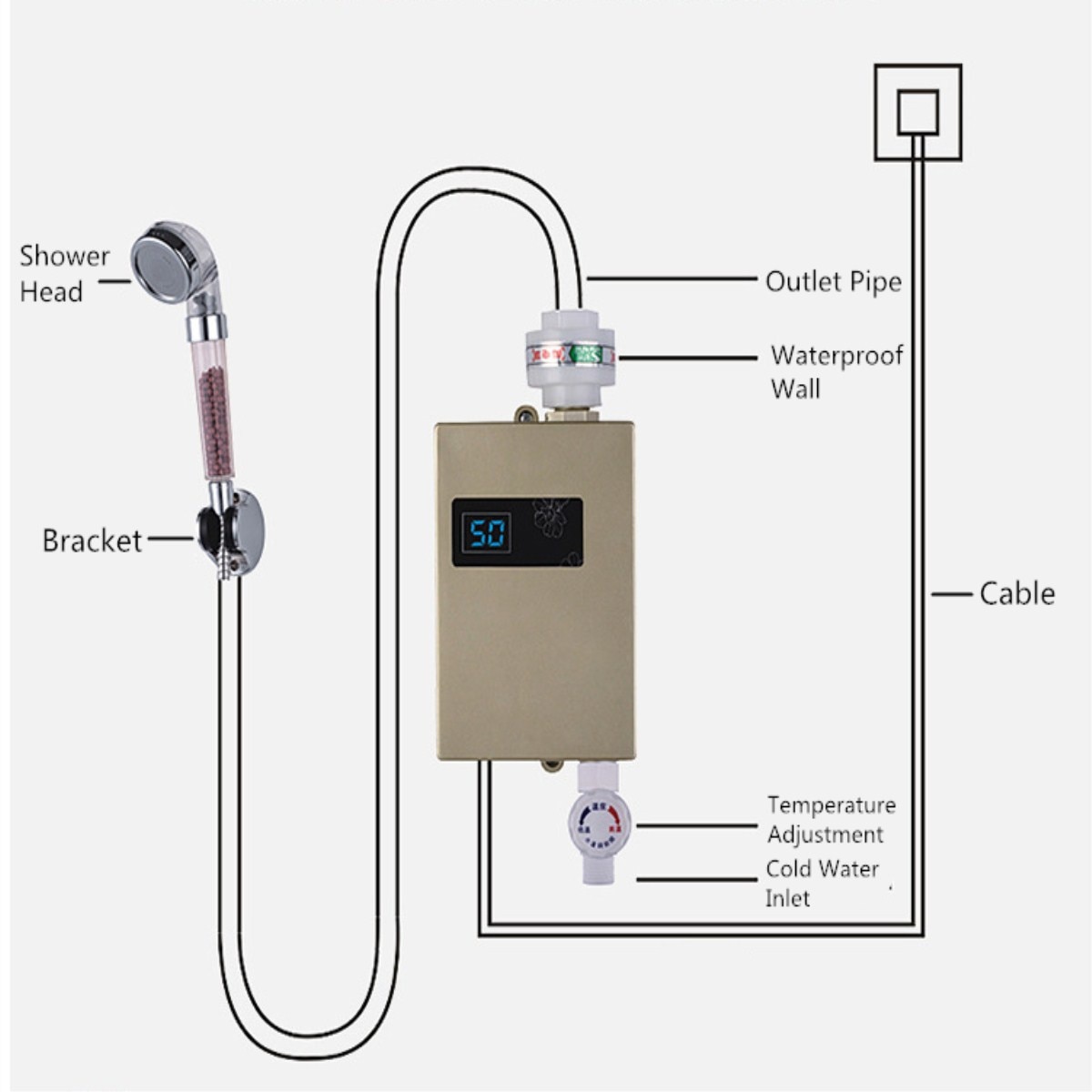 220V 3000W Elektrische Tankless Boiler Badkamer Keuken Instant Boiler Temperatuur Display Verwarming Douche Universele