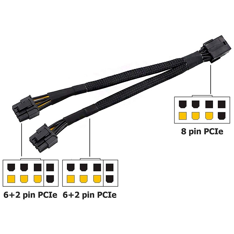 8 Pin PCI-E PCI Express Graphics Video Card GPU VGA 8 Pin Female to Dual GPU 8(6+2 ) Pin Male Sleeved 8Pin Splitter