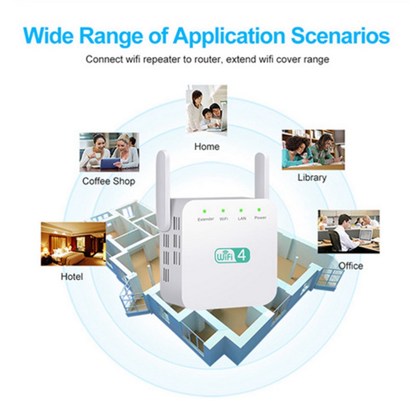 2.4G Wifi Repeater Draadloze Wifi Extender 300Mbps Wifi Versterker 802.11N Lange Bereik Wi-fi Signaal Booster-Ons plug