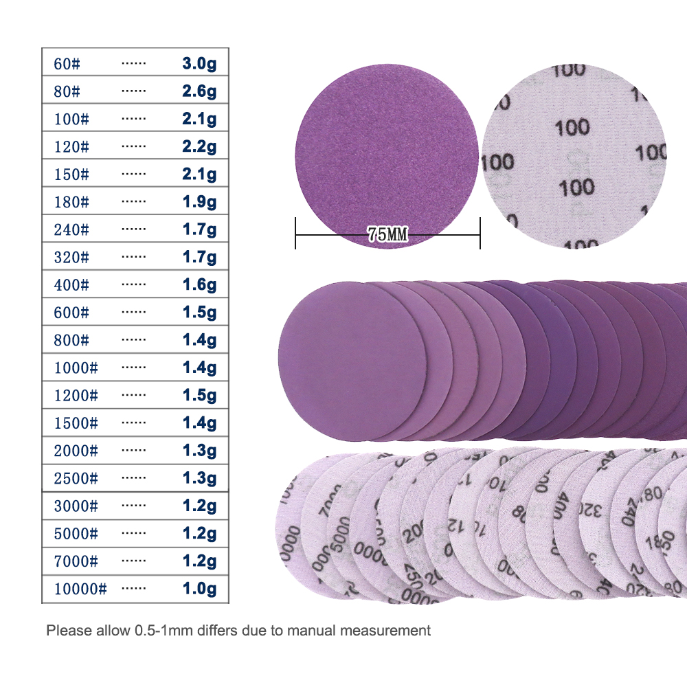 3 Inch Purple Sandpaper Kit 60-10000 Grits Hook & Loop Aluminum Oxide Sand Paper Wet Dry Polish for Wood Metal