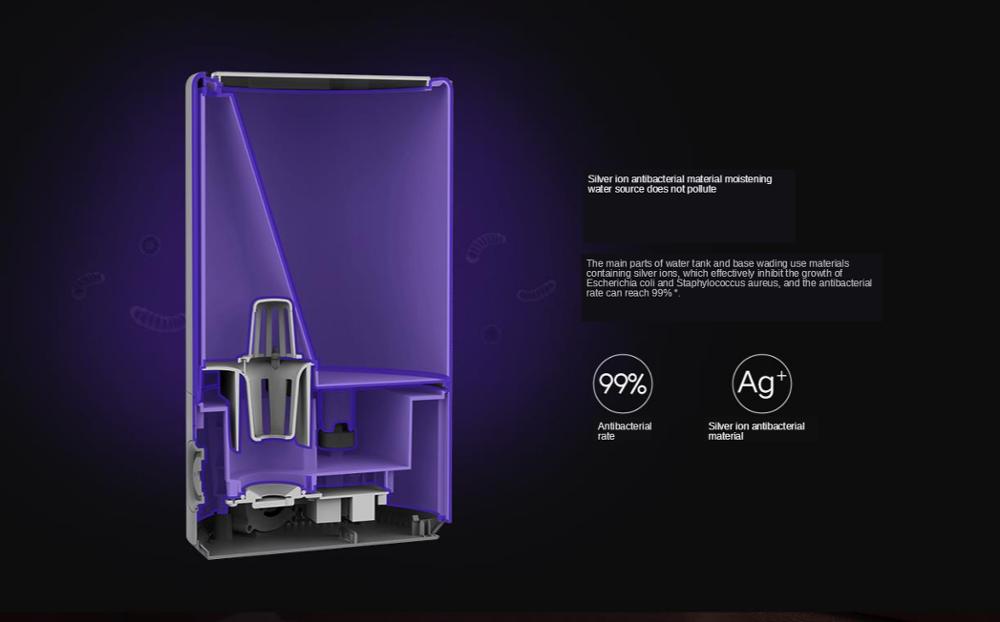 Xiaomi Mijia Humidifier 4L Air Purifier Aromatherapy Humificador home Use