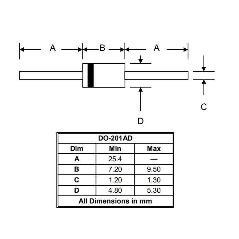 20Pcs High Efficiency Rectifier Diode 3A 1000V DO-27 HER308 HER302 HER303 HER304 HER305 HER306 HER307 HER503 HER504 DO-201AD HER