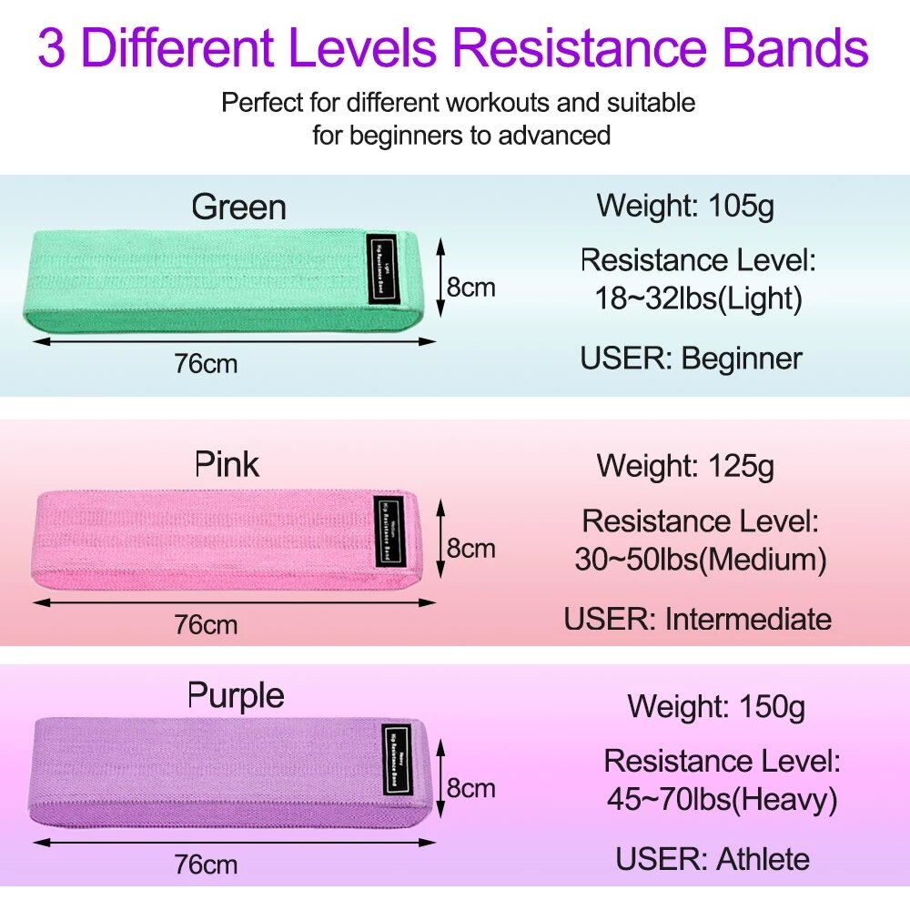 Resistance Bands Fitness Booty Bands 3-Piece Set Fitness Rubber Expander Elastic Band for Home Workout Exercise Equipment