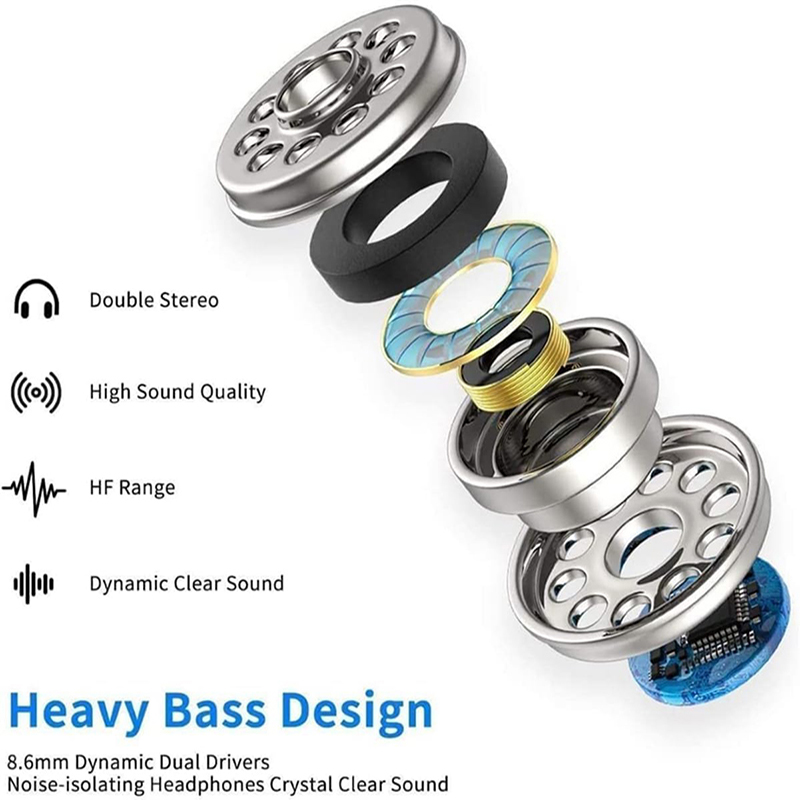 Original kabelgebundene Kopfhörer für Apfel iPhone 16 15 14 13 12 11 Profi Max iPad in-Ohr-Ohrhörer für Blitz USB-C 3,5 mm Kopfhörer