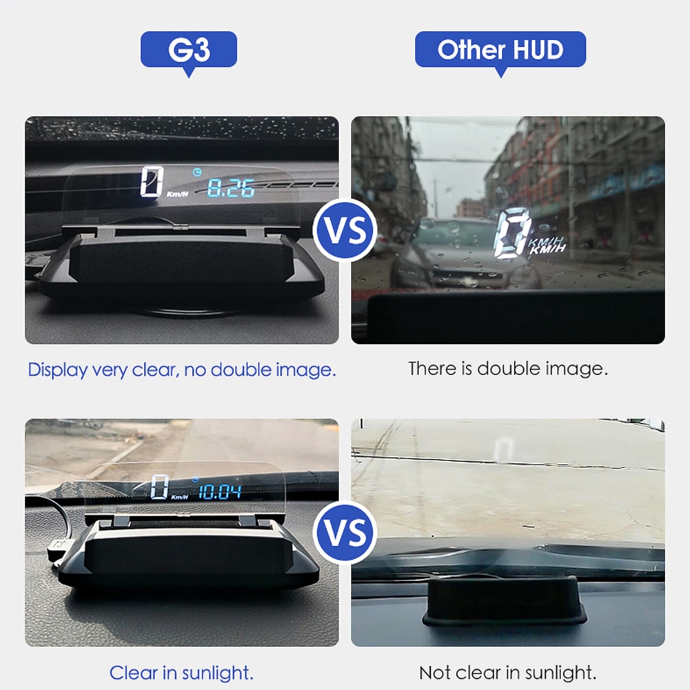 GPS HUD