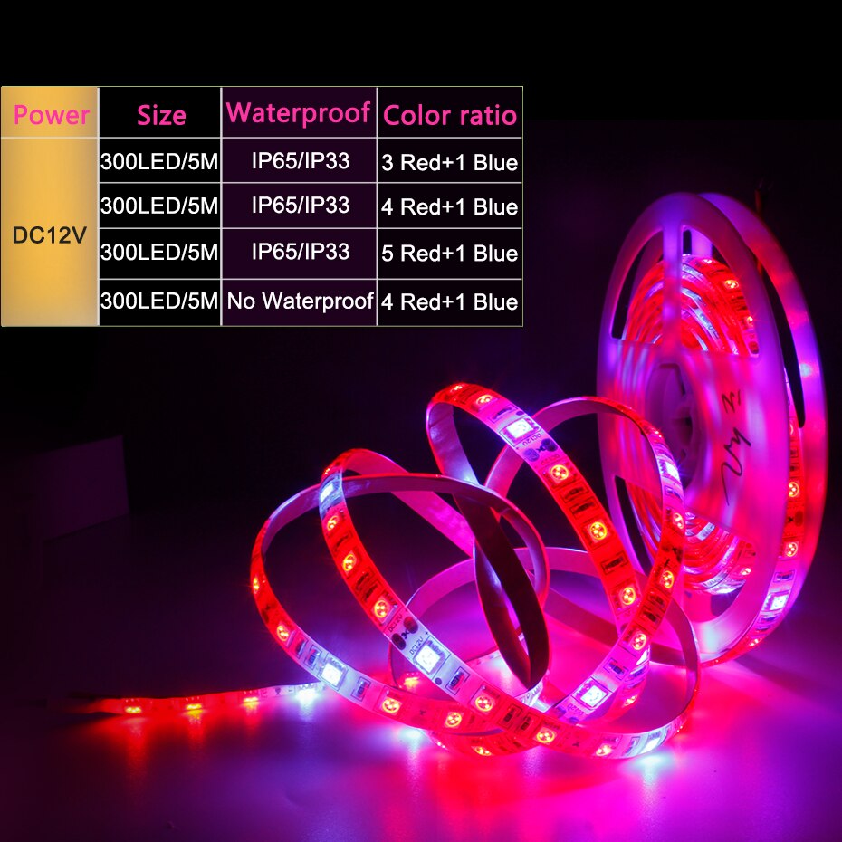 Pasteable Phyto Led Light strip Hydroponic Growth Light Led Grow Full Spectrum12V Red Bule Lamp Plant Flower Seedling Fitolamp