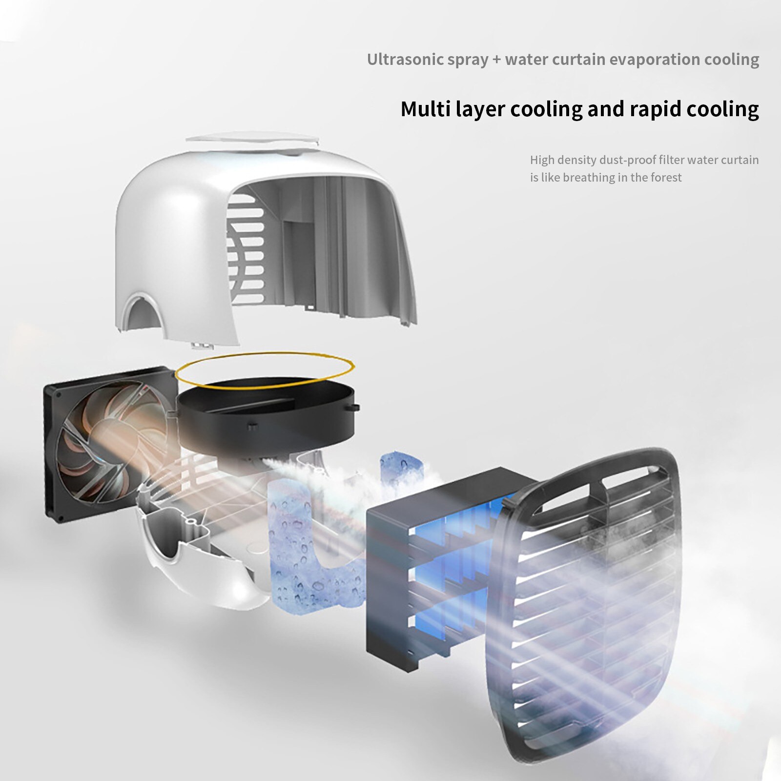 Mini Air Cooler Air Personal Space Cooler The Quick & Easy Way to Cool Any Space Air Conditioner Air Cooling Fan for Office Room