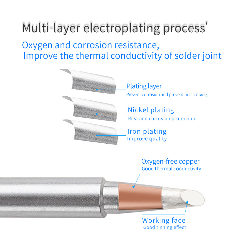 MXT Series Soldering Tips Replacement Fit For WELLER WSD71 WSDT1 WP70 Station Iron Lead Free