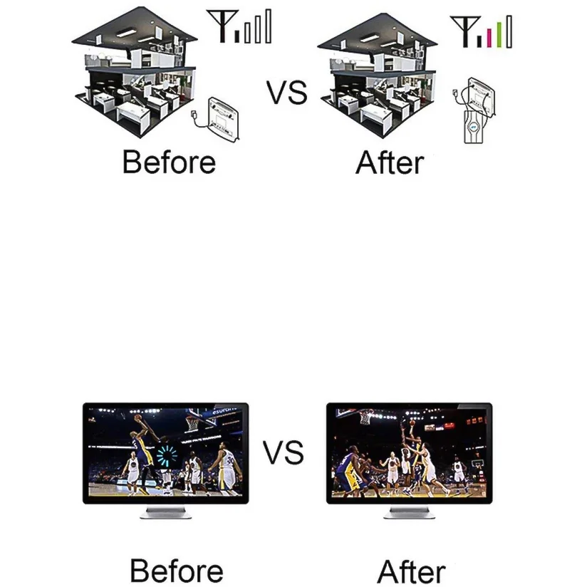Antena 3G 4G LTE TS9 CRC9 Złącze SMA router 4G LTE Antena zewnętrzna robić routerów Huawei 3G 4G LTE modem 2M Kabel