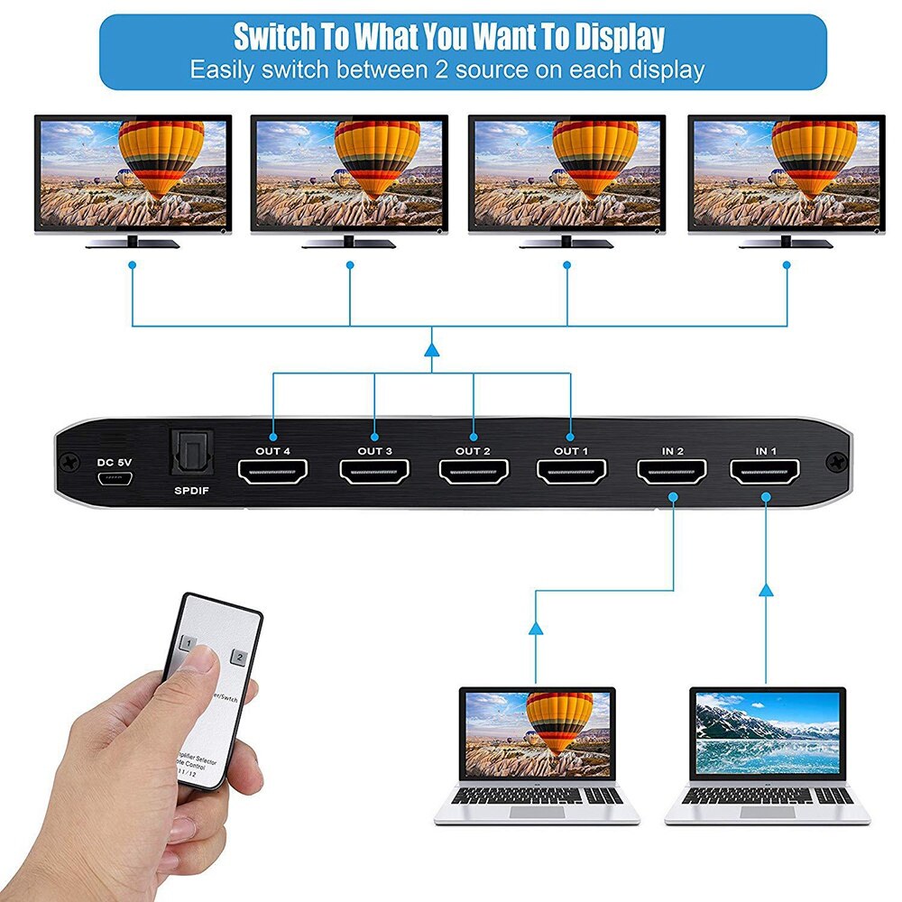 HDMI Matrix 4X2 4K HDR Switch Splitter 4 in 2 Out Optical o Extractor HDMI Switcher with Remote Controller(EU Plug)