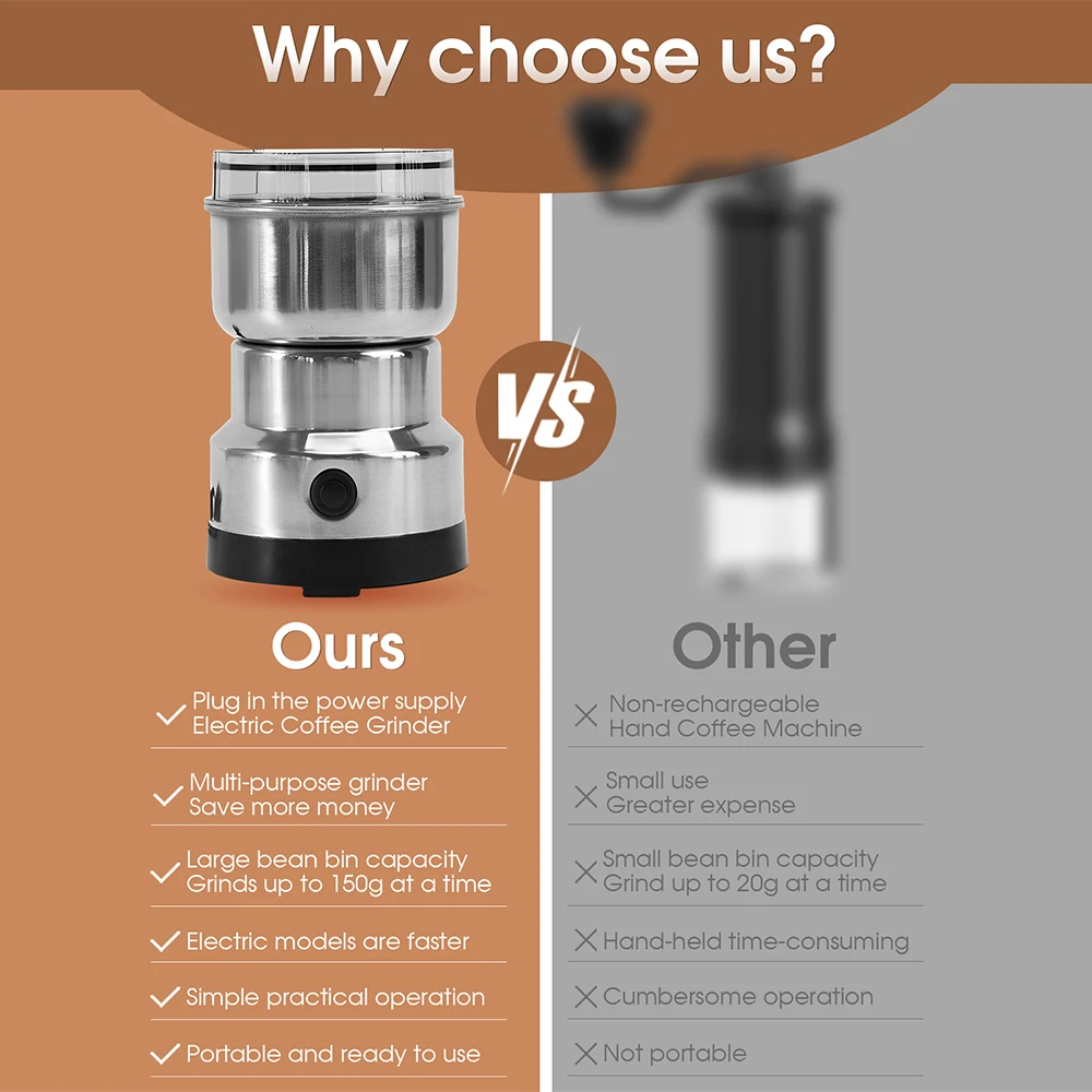 Xiaomi moulin à café épices moulin à poivre 4 lames Mini électrique ménage cuisine broyeur Machine Ultra-fin bébé alimentaire broyeur