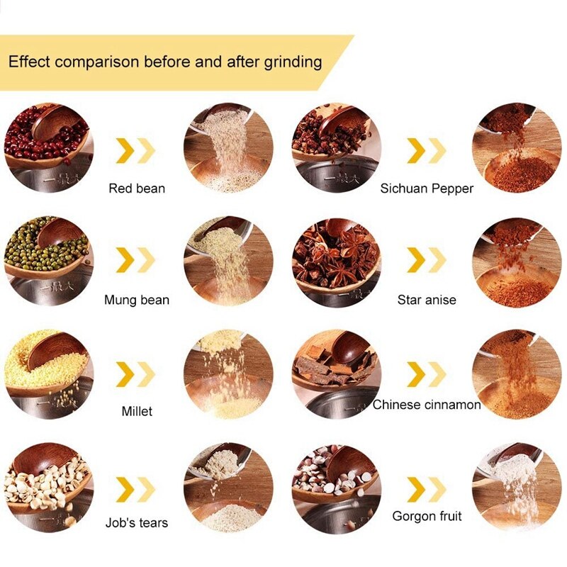 Multifunction Smash Machine Electric Grain Mill Grinder Household Stainless Steel Seasonings Coffee Grinder US Plug