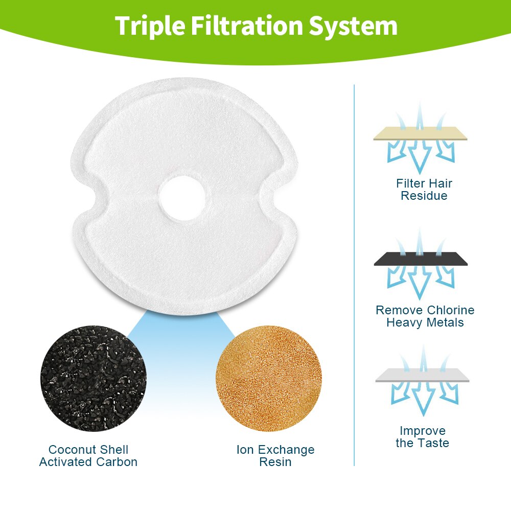 Filtros de fonte de água para gatos, 4 unidades, filtro de carvão ativado de substituição para dispensador de água de fonte de gato filtros substituídos