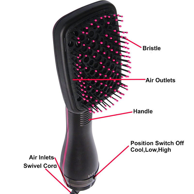 Heißluftgebläse Haartrockner Bürste Fön Pinsel Styler für rotierende Glättbürste Trockner Günstiger Haartrockner