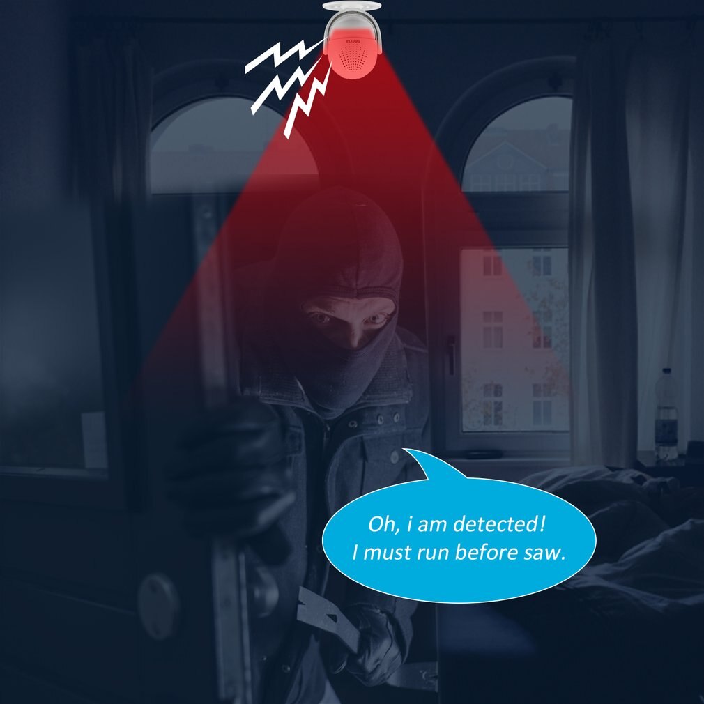 SECRUI M6 Doorbell Alarm Host Welcome Security Burglar IR Detector Alarm System Ideal for Businesses and Homes