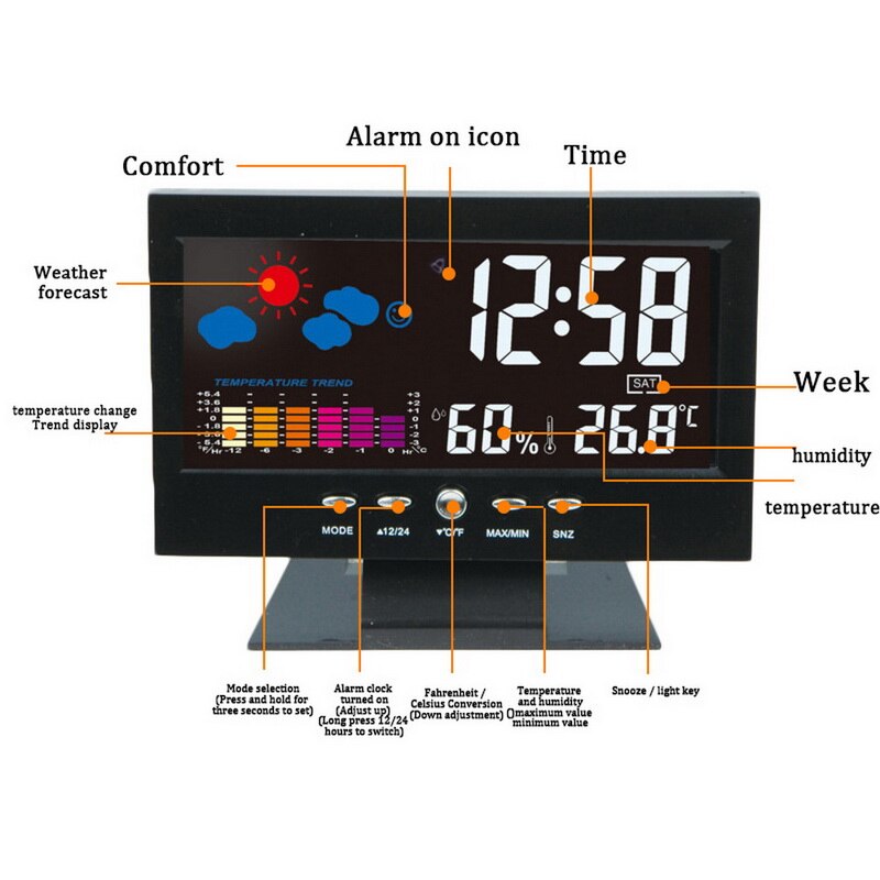 Voice Control LCD Screen Thermometer Clocks indoor Humidity Monitor Electronic Digital Display Temperature Alarm Clock Calendar